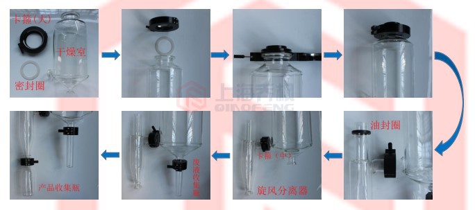 噴霧干燥機(jī)使用說(shuō)明書(shū)